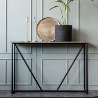 Console Tables