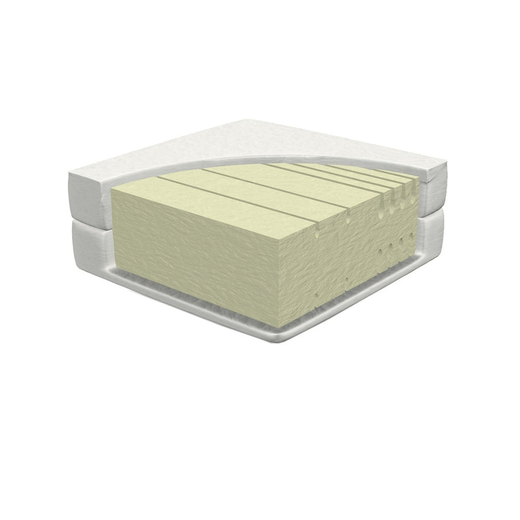 5-ZONE Comfort Mattress for Kids - Lifetime Kidsrooms | Milola